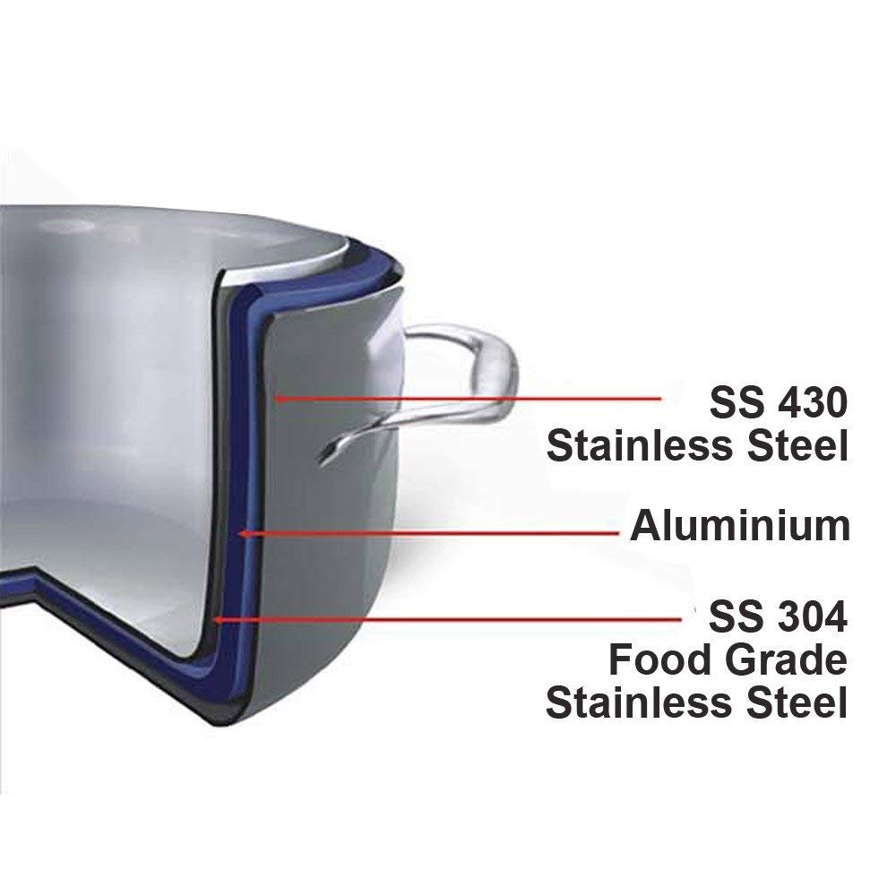 2 liter Stainless Steel Pressure Cooker J11208