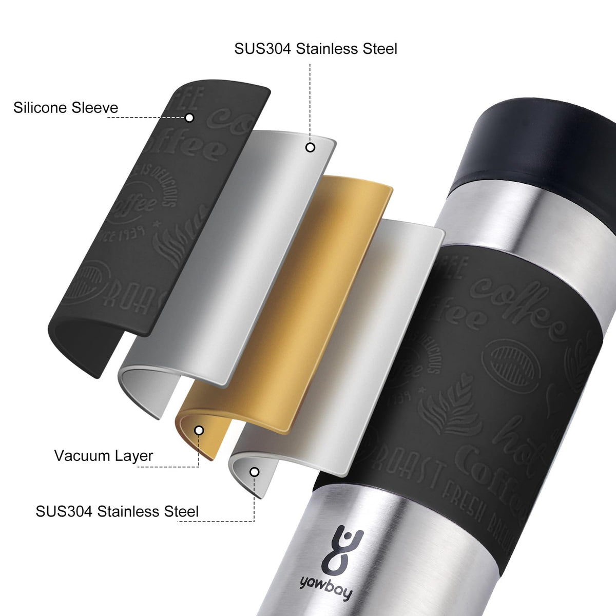16 oz Stainless Steel Insulated Leak Proof Travel Coffee Mug P701