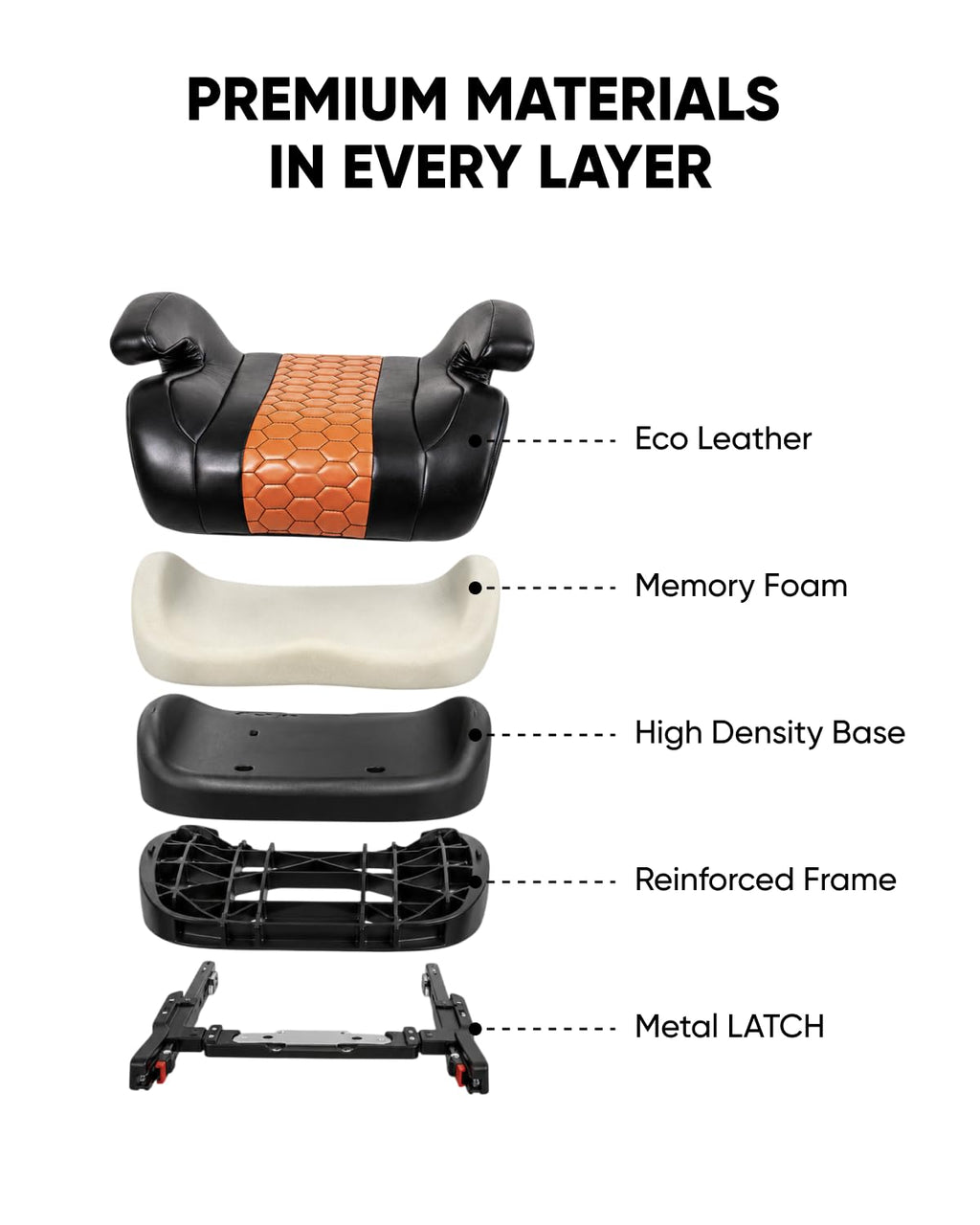 Backless Booster Car Seat with Latch Connectors, 40-100 lbs, Black-Brown E466925