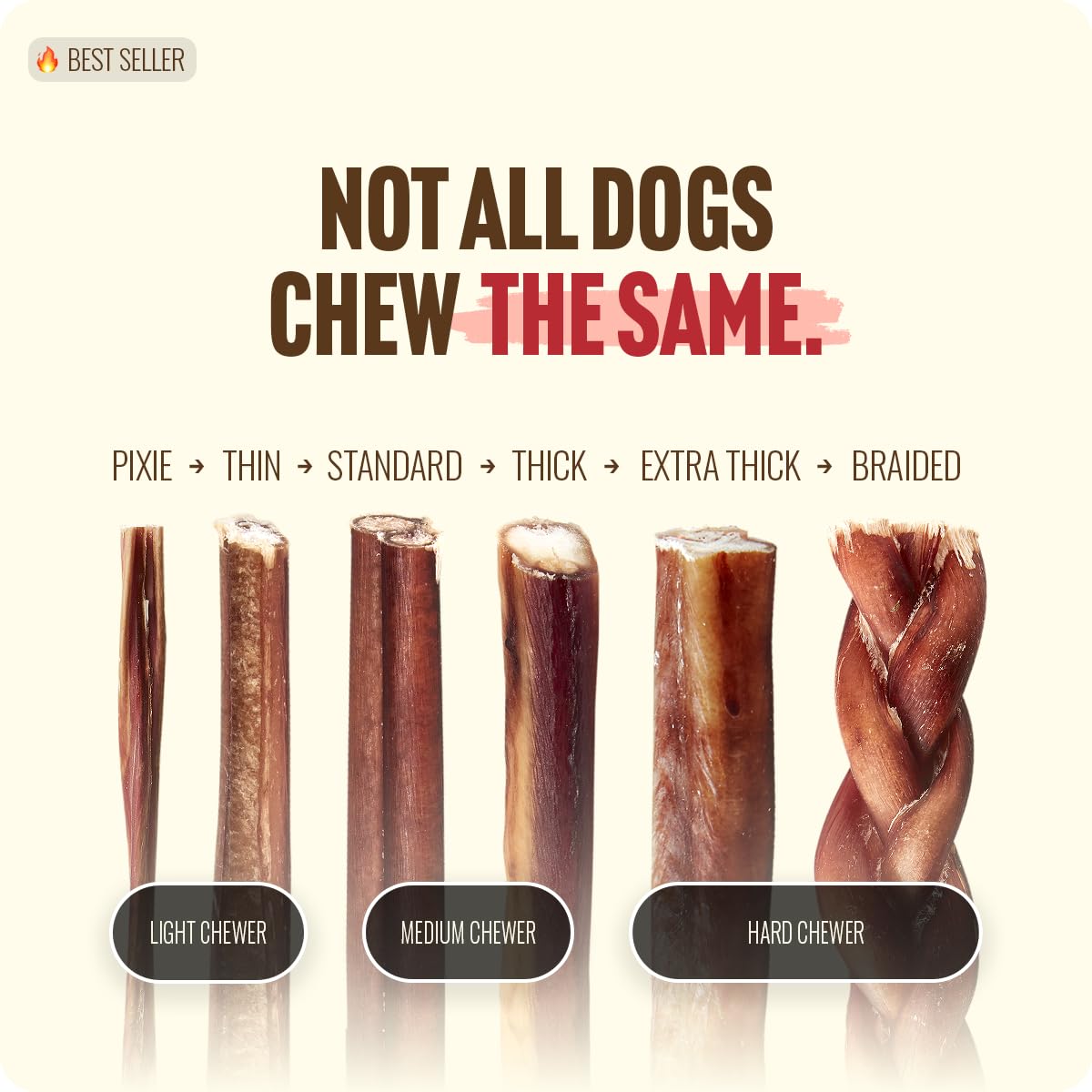 6 Inch 12 Ounces Odor-Free Beef Pizzle Chews R942856