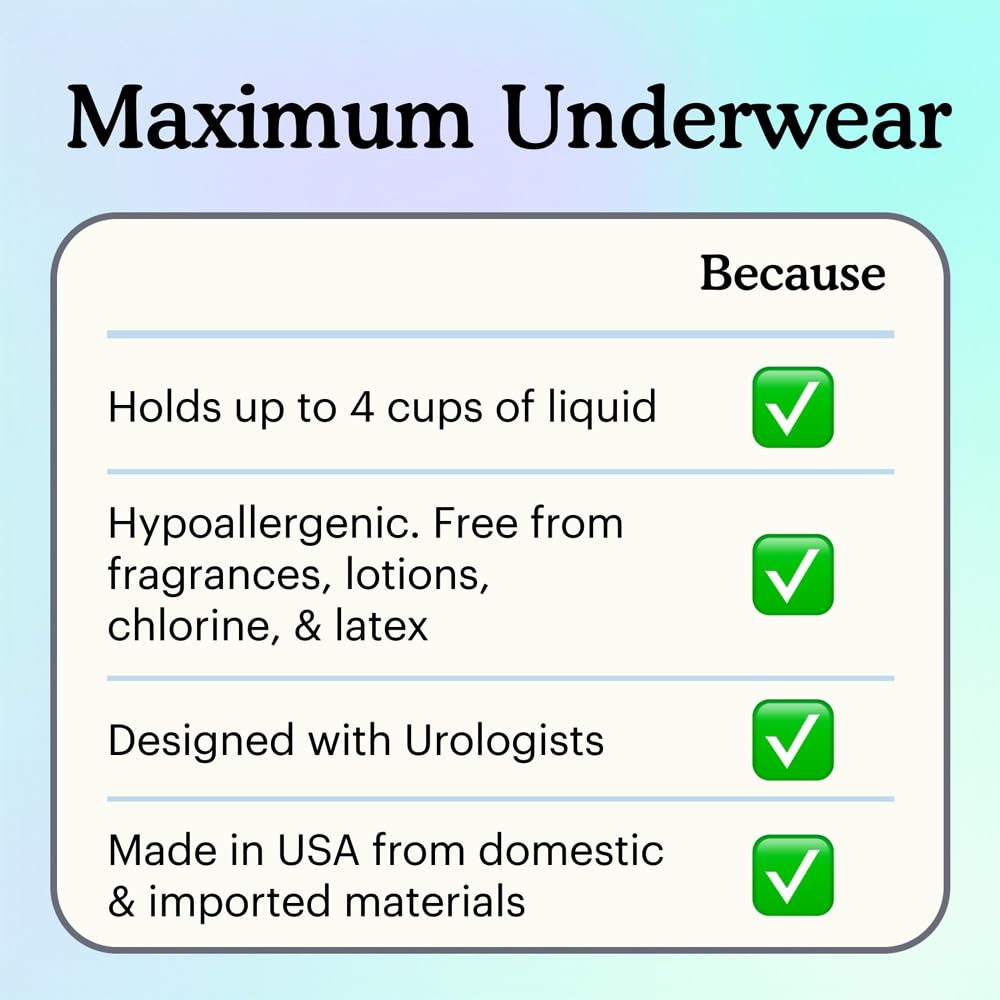 Maximum Incontinence Underwear for Men, Grey, Large, 80 Count K4337