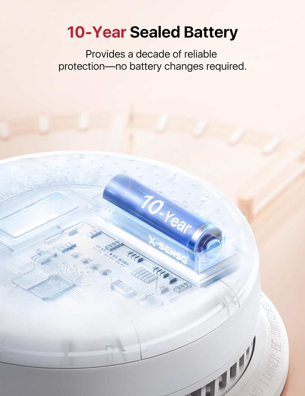 Interconnected Smoke and CO Detector Combo 3-Pack I7133