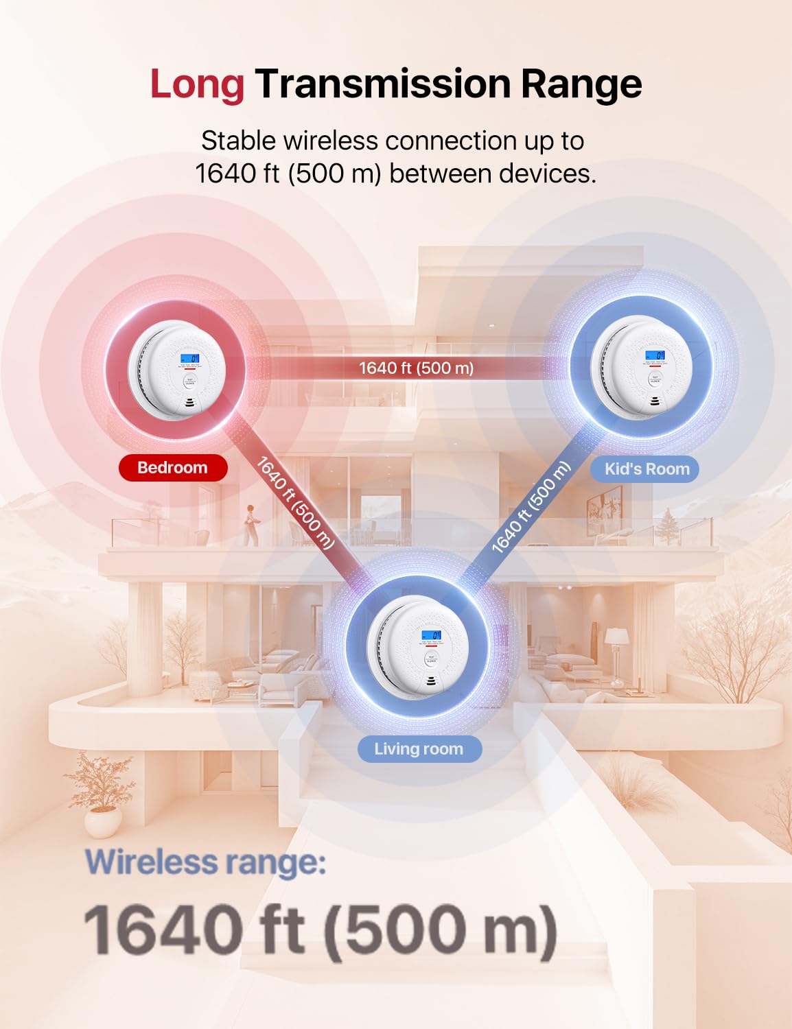 Interconnected Smoke and CO Detector Combo 3-Pack I7133