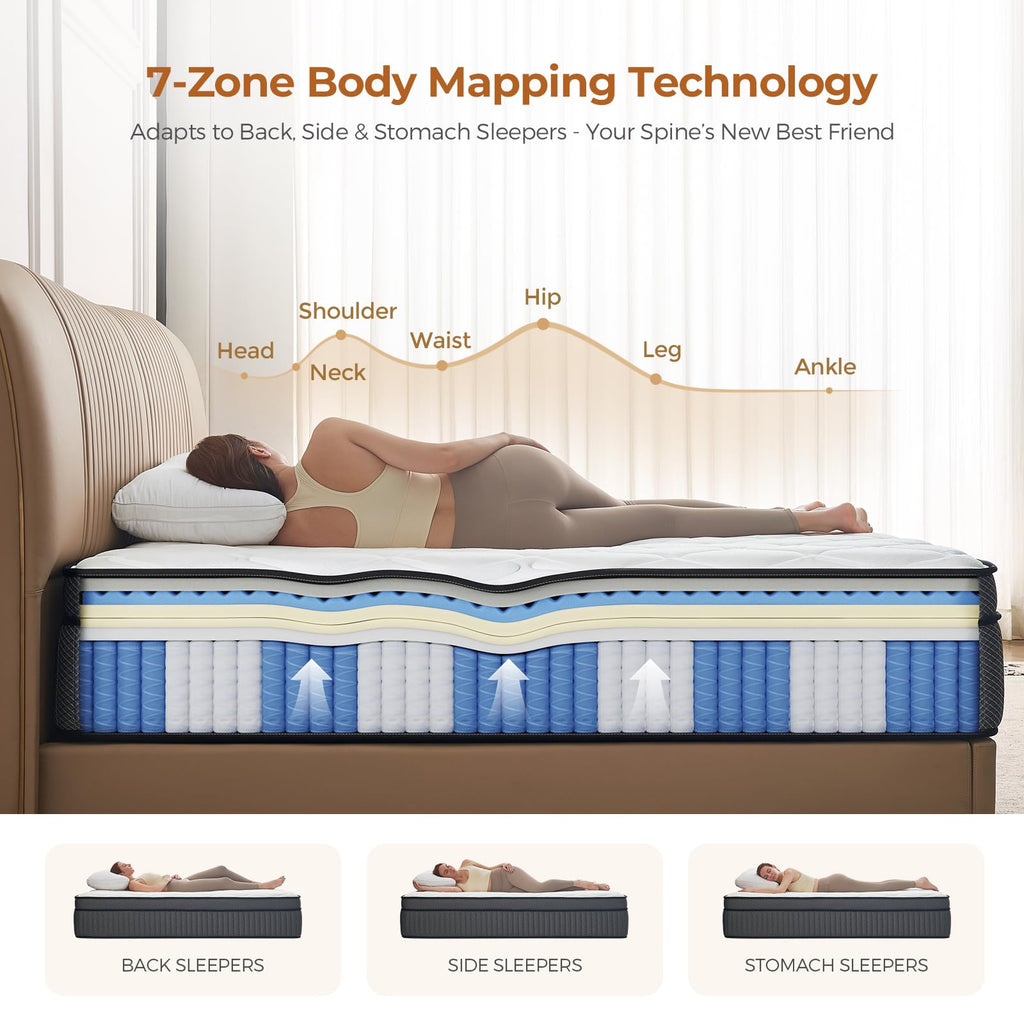 10 inch Full Size Hybrid Mattress in a Box V15050