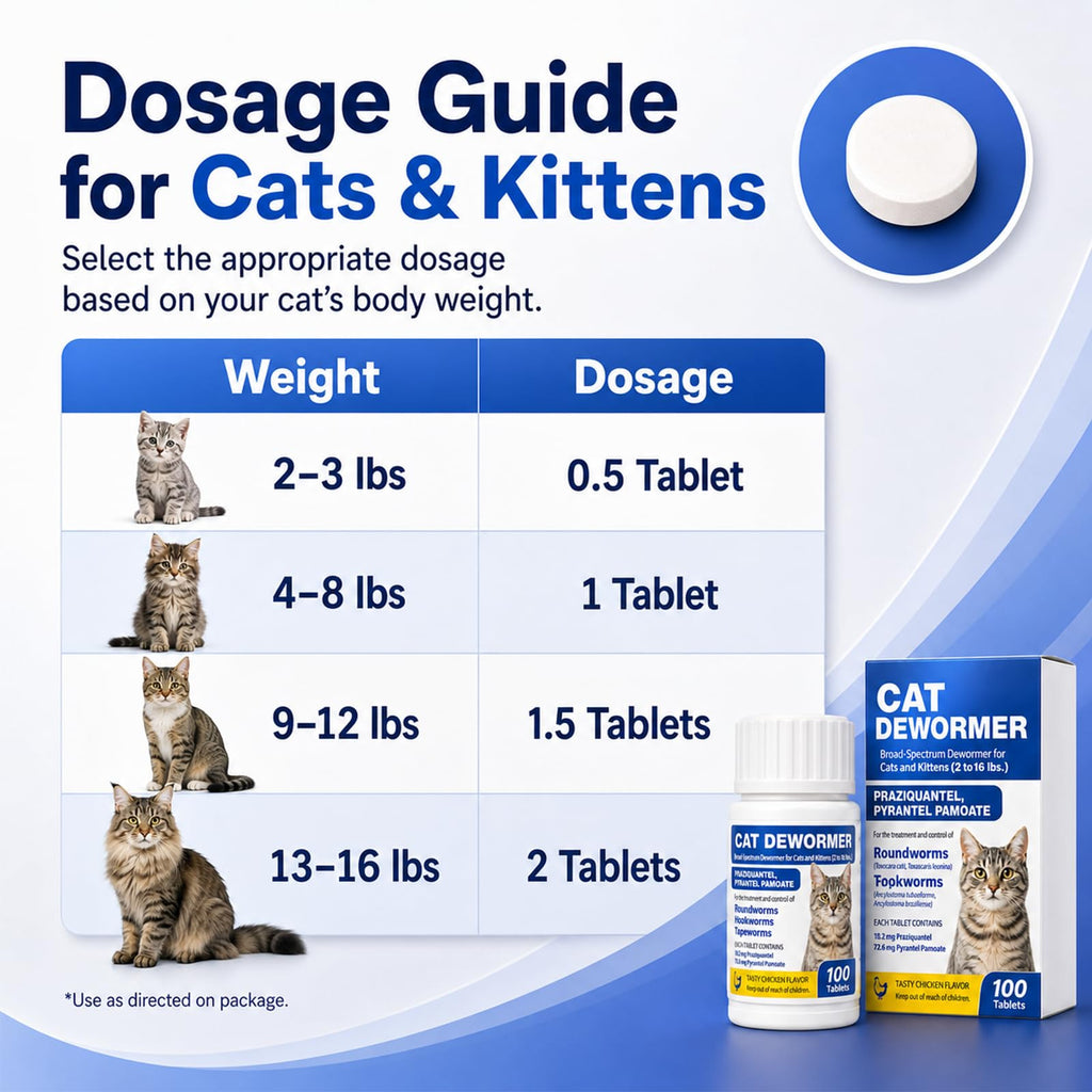 Cat and Kitten Dewormer 100 Tablets D2228