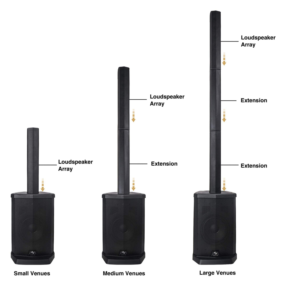 Portable Line Array Column PA/DJ System with Sub Bass Module J943