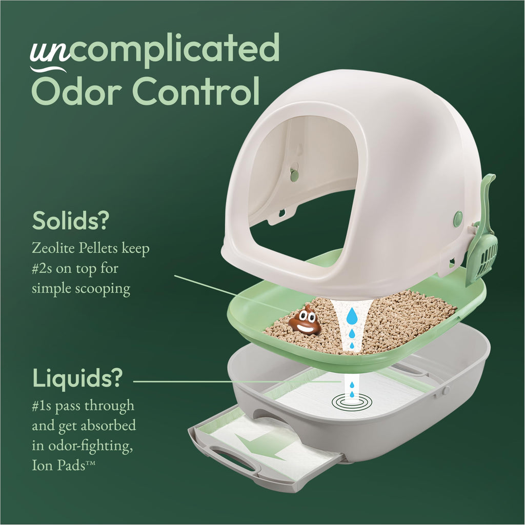 Covered Cat Litter Box U360