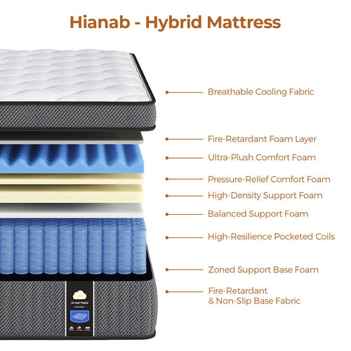 10 inch Full Size Hybrid Mattress in a Box V15050