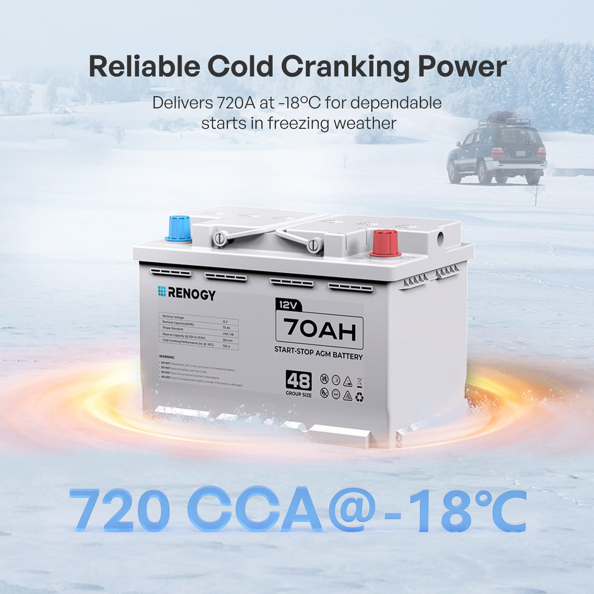 12V 70Ah AGM Car Battery H6 Group 48 with 720 CCA G46458