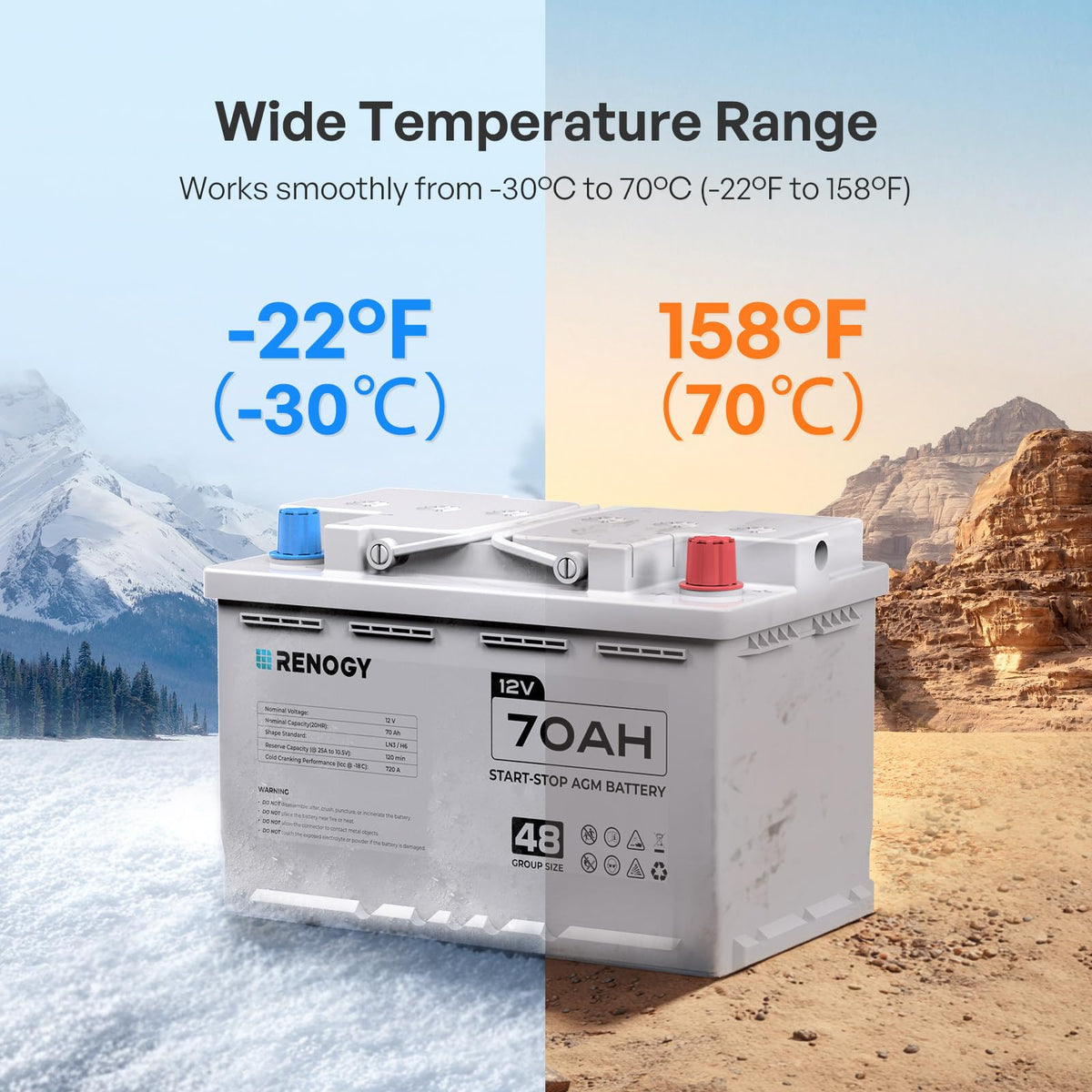 12V 70Ah AGM Car Battery H6 Group 48 with 720 CCA G46458