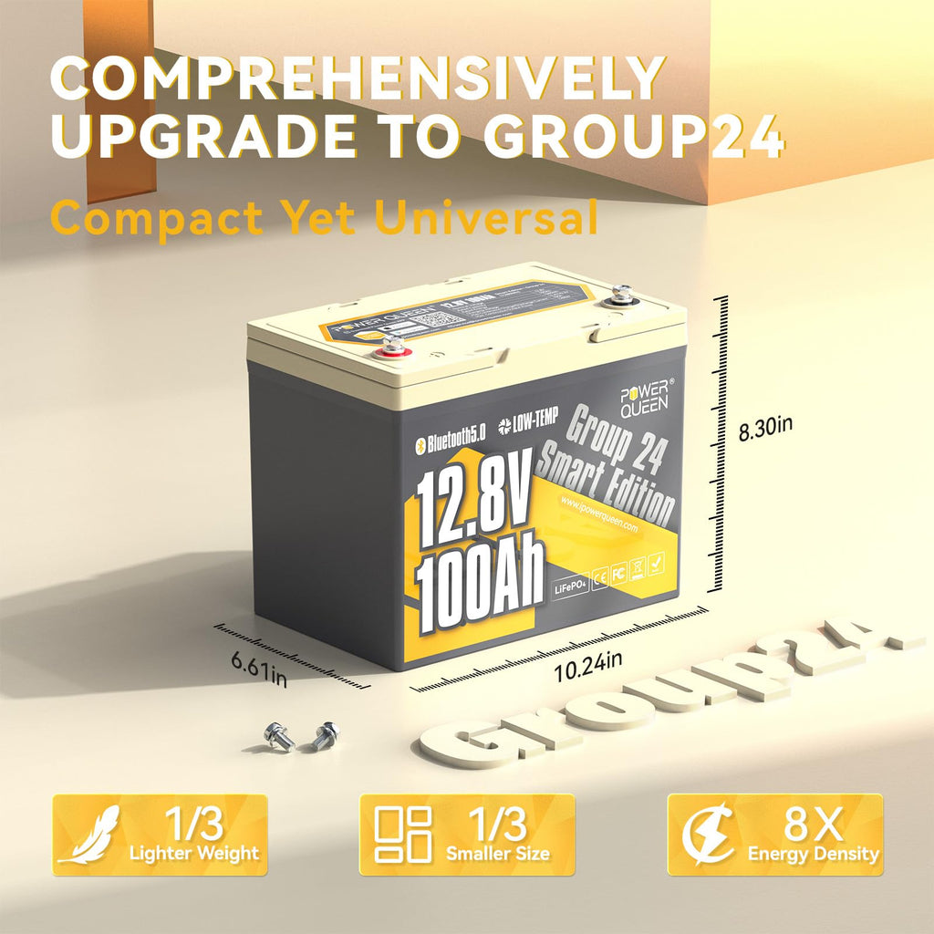 12V 100Ah LiFePO4 Battery L86569