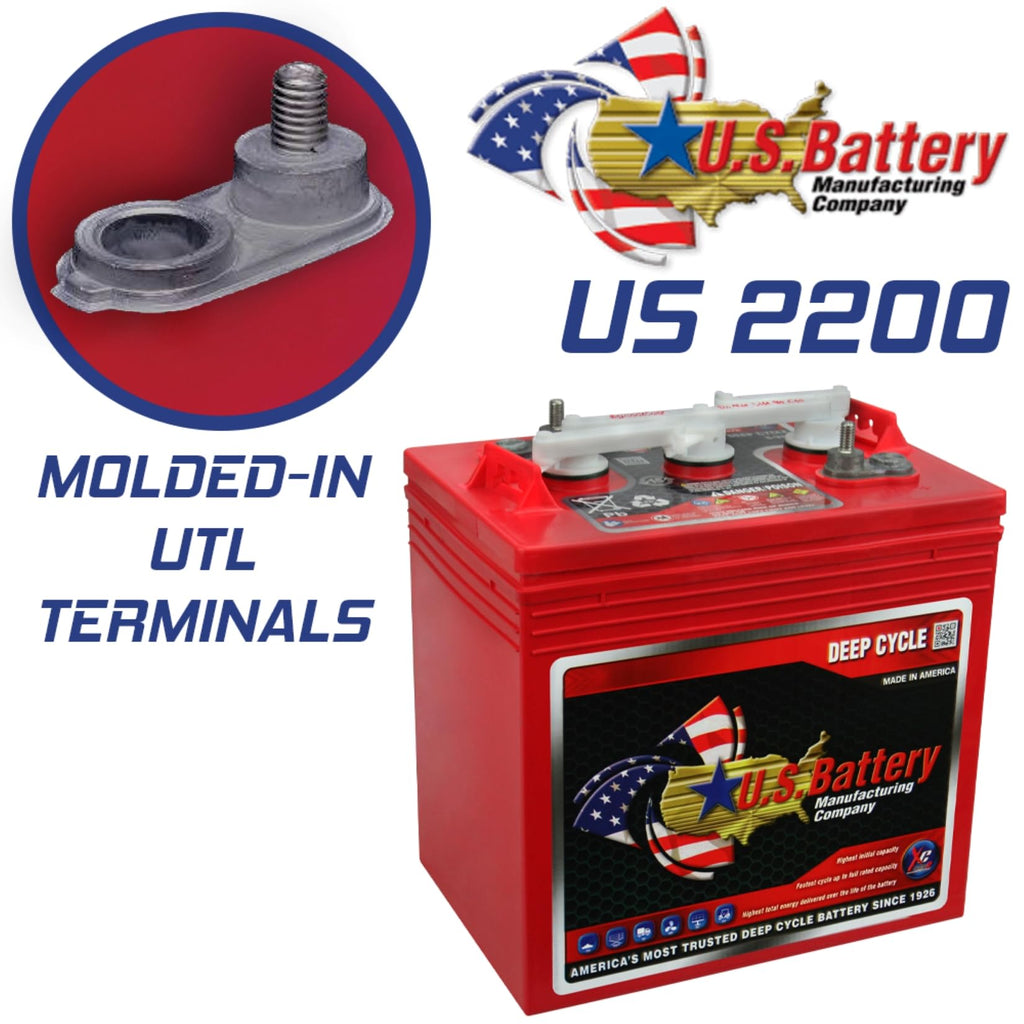 6V Deep Cycle Battery 4 Pack D4574