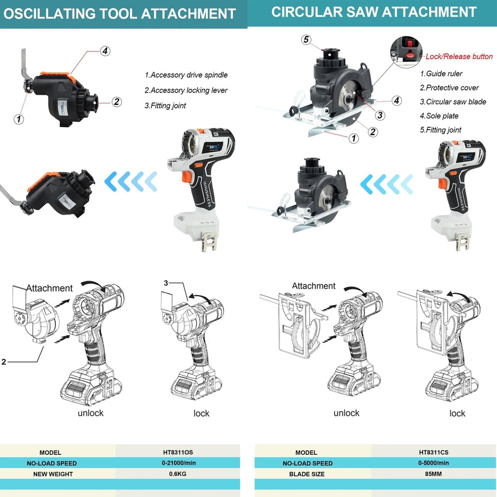 Cordless Brushless Power Tool Combo Kit 10 in 1 Q1519