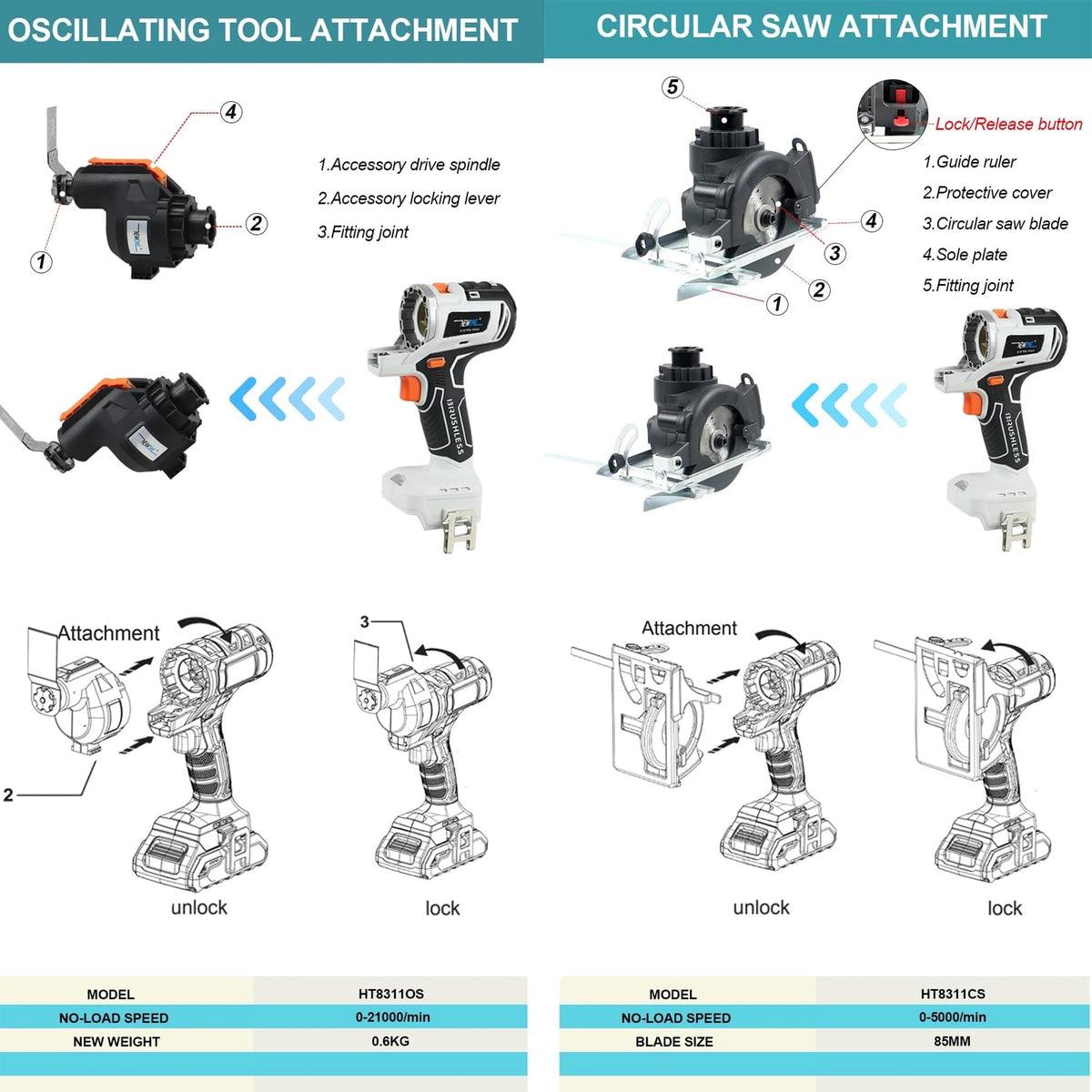Cordless Brushless Power Tool Combo Kit 10 in 1 Q1519