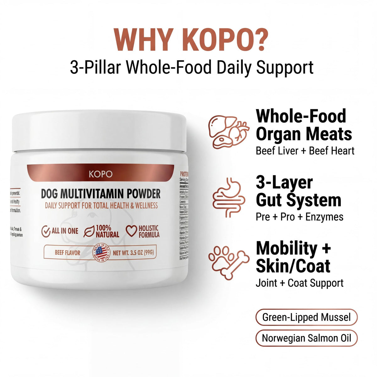 Dog Multivitamin Powder D5637