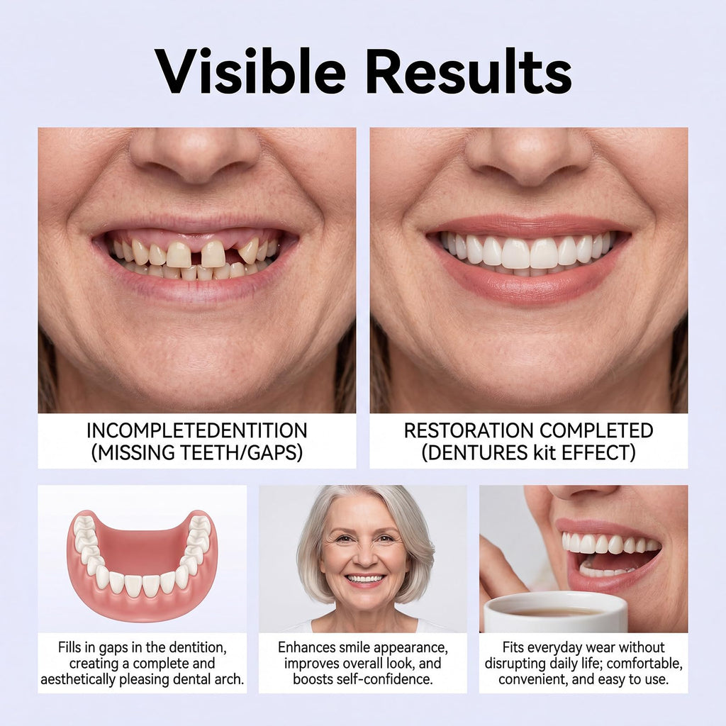 Heat Moldable Silicone Denture Kit Q125