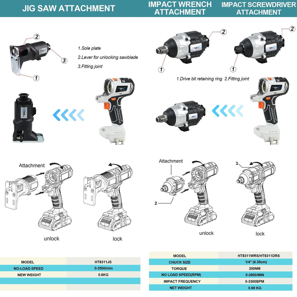 Cordless Brushless Power Tool Combo Kit 10 in 1 Q1519