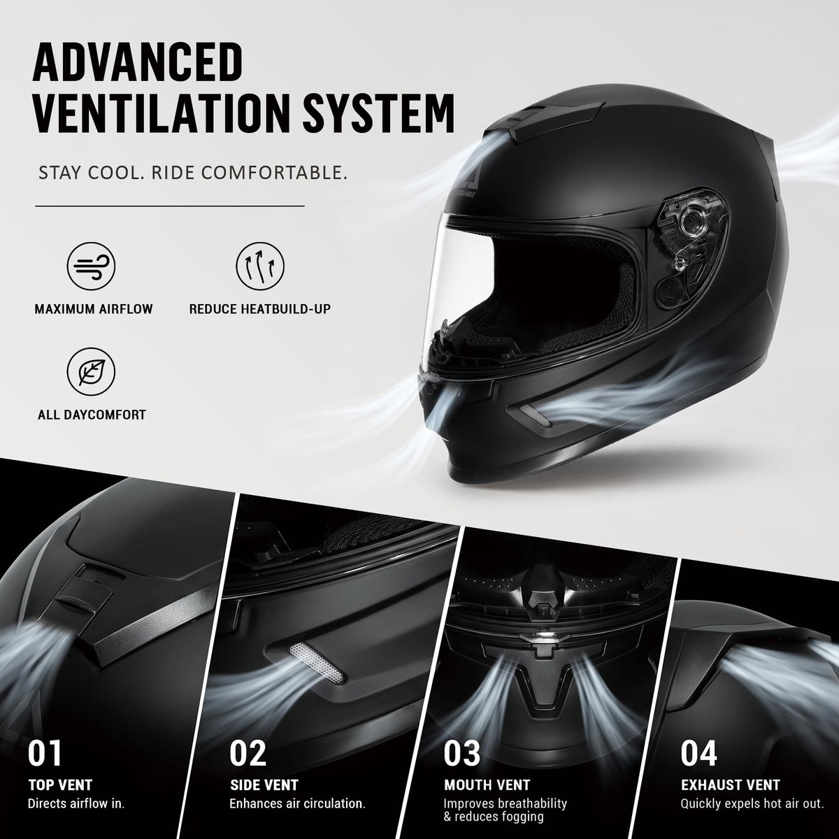 Kids Full Face Motorcycle Helmet DOT Approved J9873