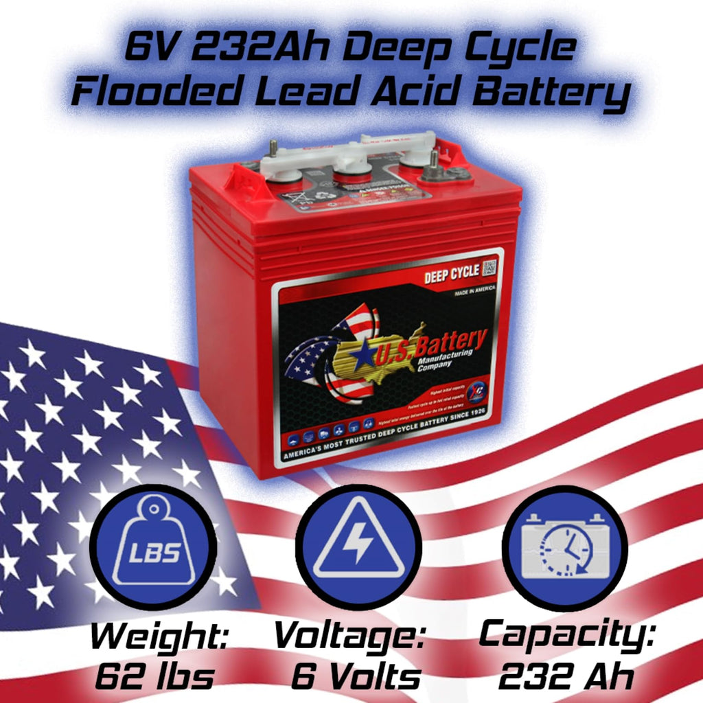 6V Deep Cycle Battery 4 Pack D4574