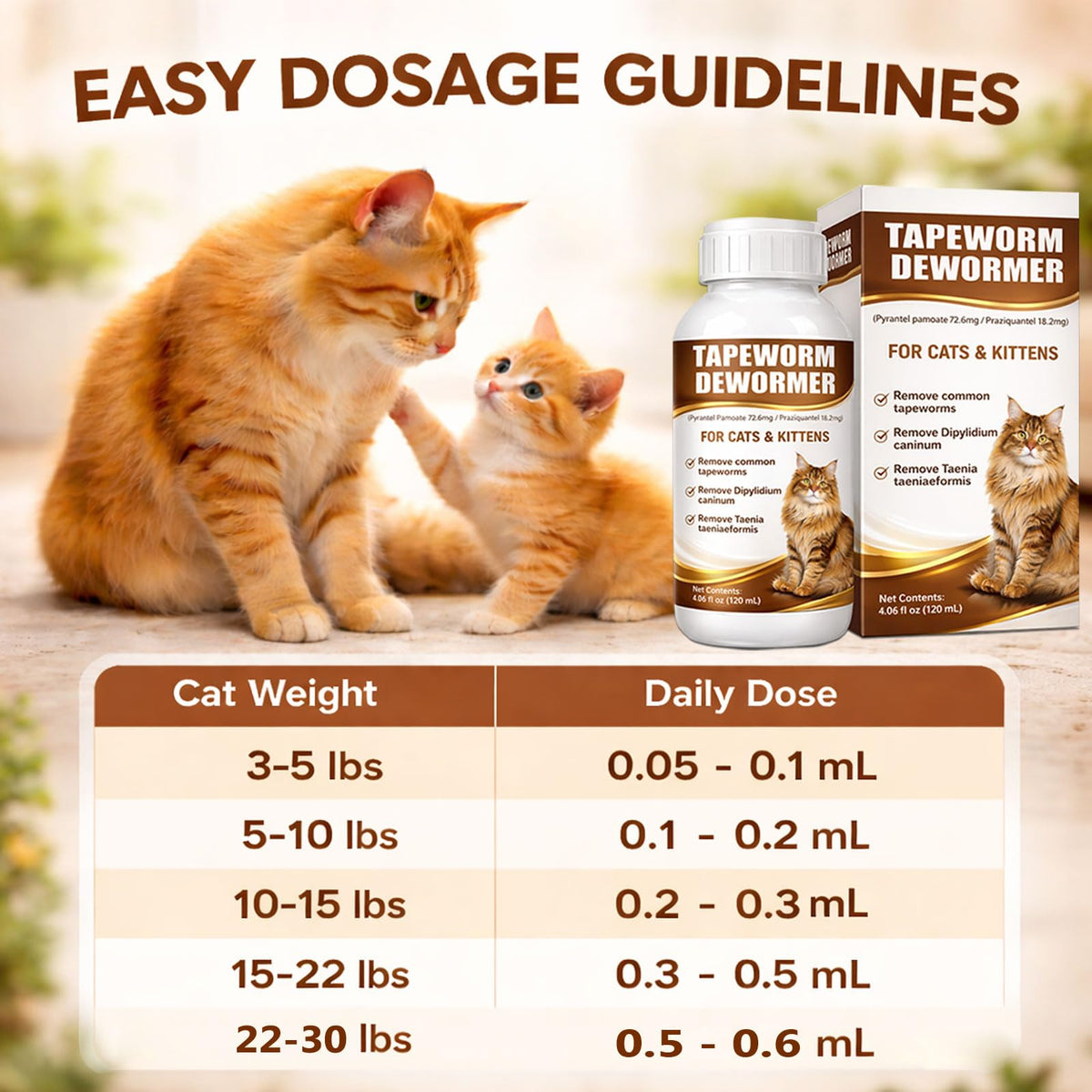Cat Dewormer Liquid Broad Spectrum Treatment 120ml K21379