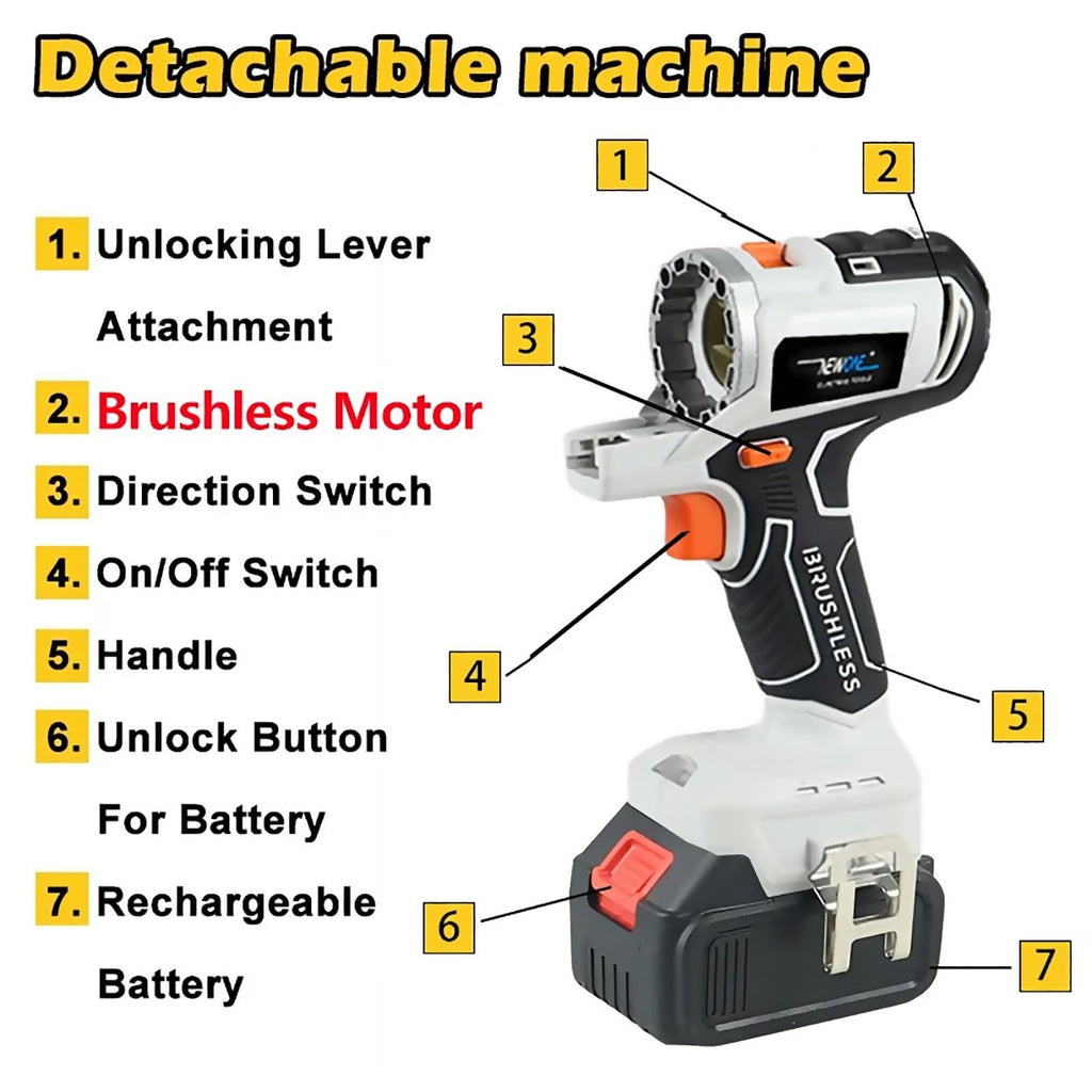 Cordless Brushless Power Tool Combo Kit 10 in 1 Q1519