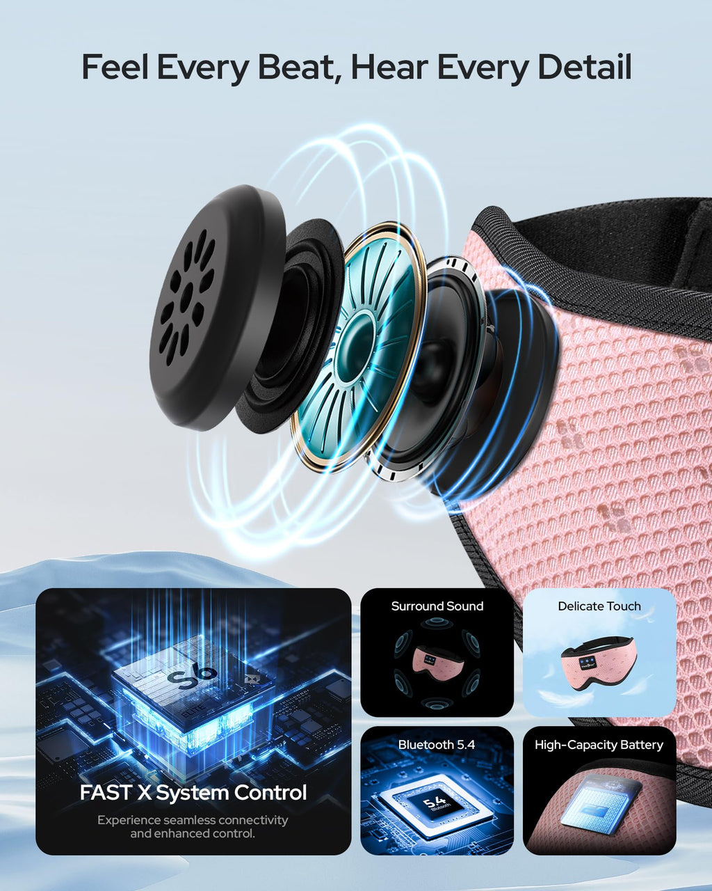 Bluetooth Sleep Mask Headphones Y308443