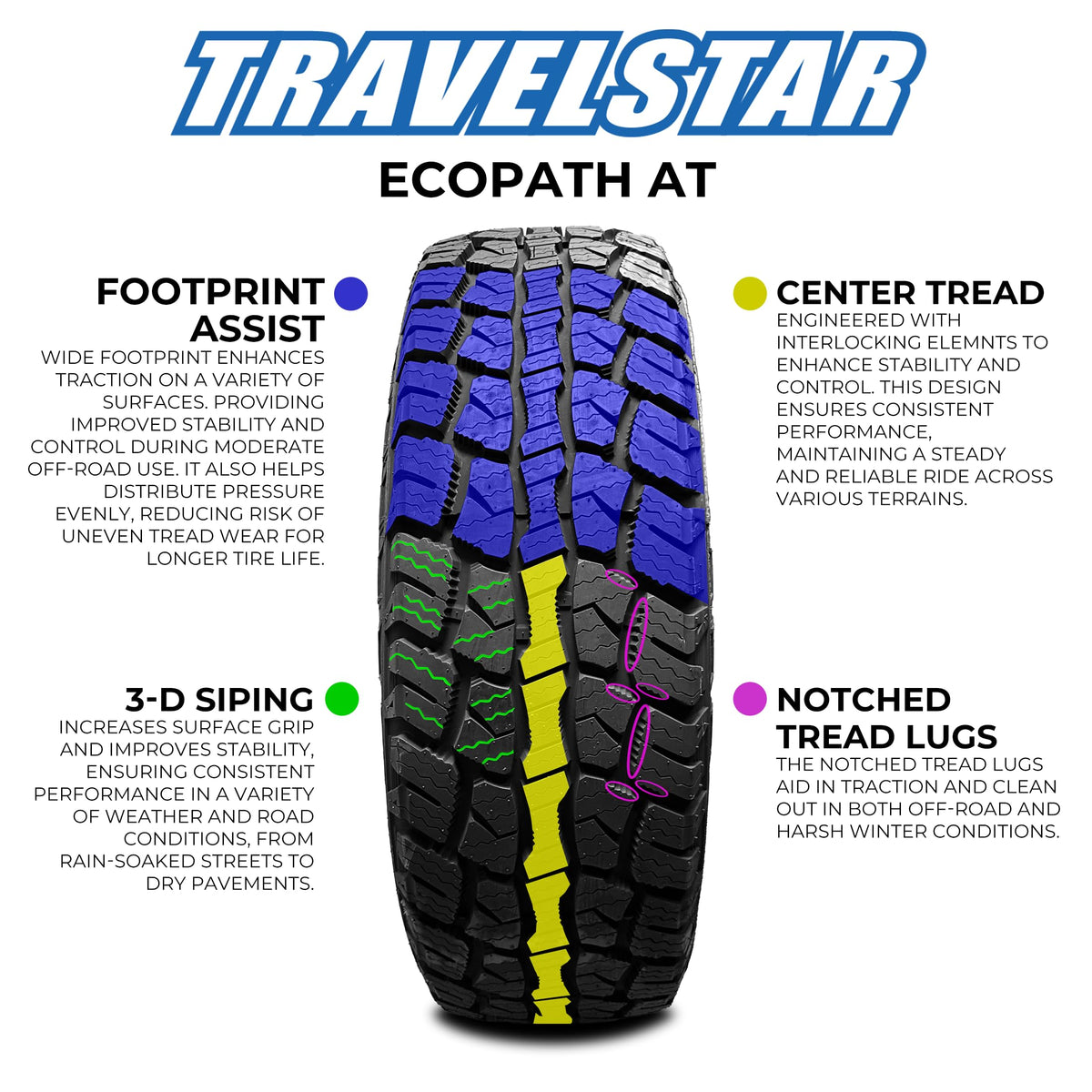 Set of 4 All Terrain Radial Tire Q127