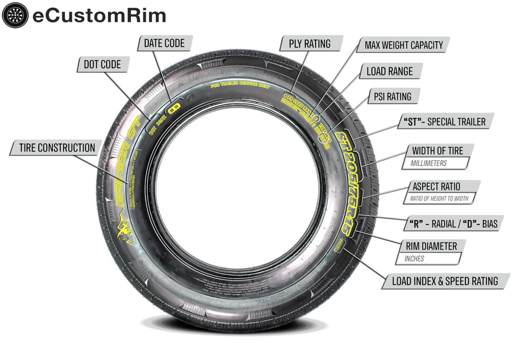 4.80-8 8 Inch 6-Ply Bias Trailer Tire S78967