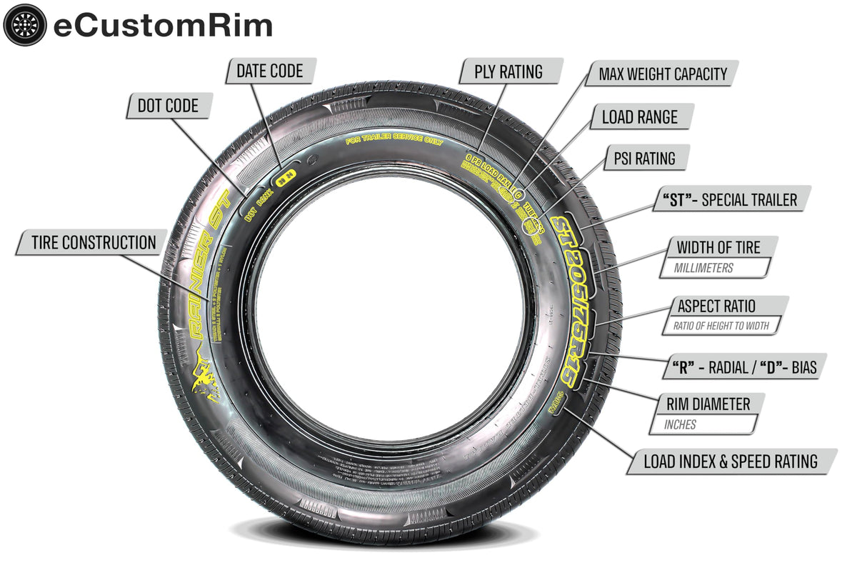 4.80-8 8 Inch 6-Ply Bias Trailer Tire S78967
