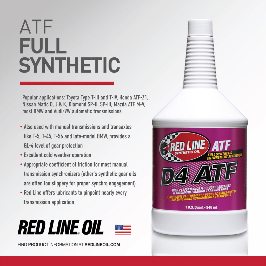 Synthetic Automatic Transmission Fluid 1 Gallon L2135