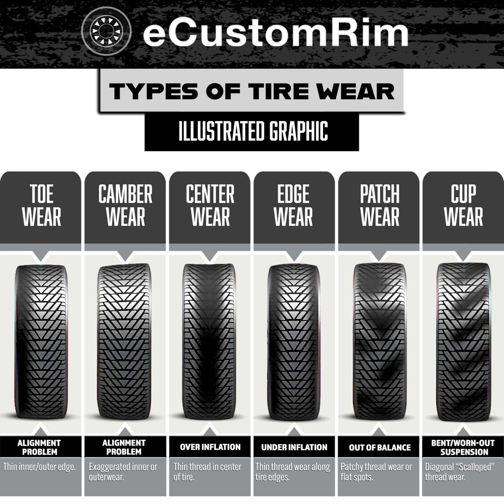 4.80-8 8 Inch 6-Ply Bias Trailer Tire S78967