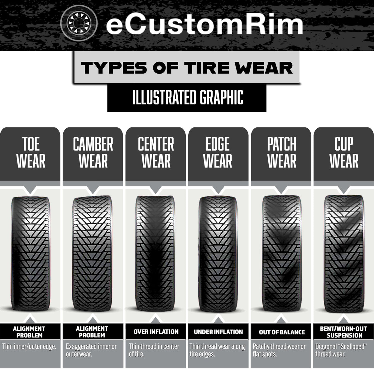 4.80-8 8 Inch 6-Ply Bias Trailer Tire S78967
