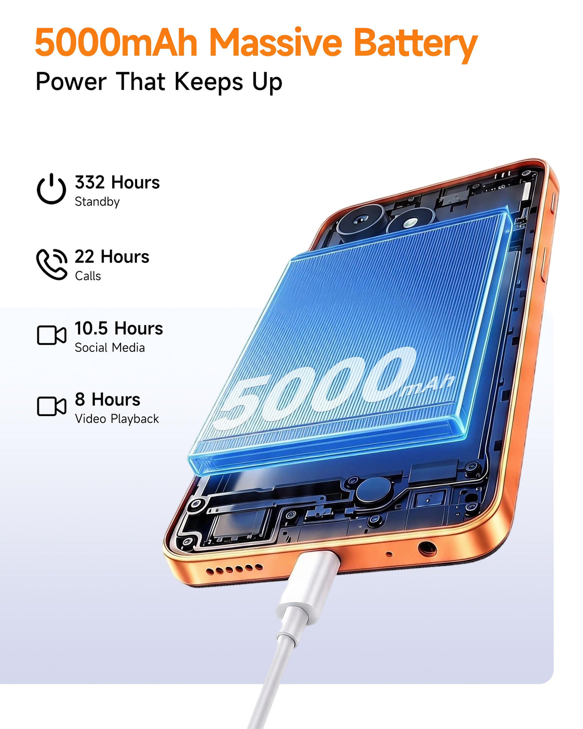 4G Unlocked Smartphone 3GB RAM 32GB 5000mAh O5974