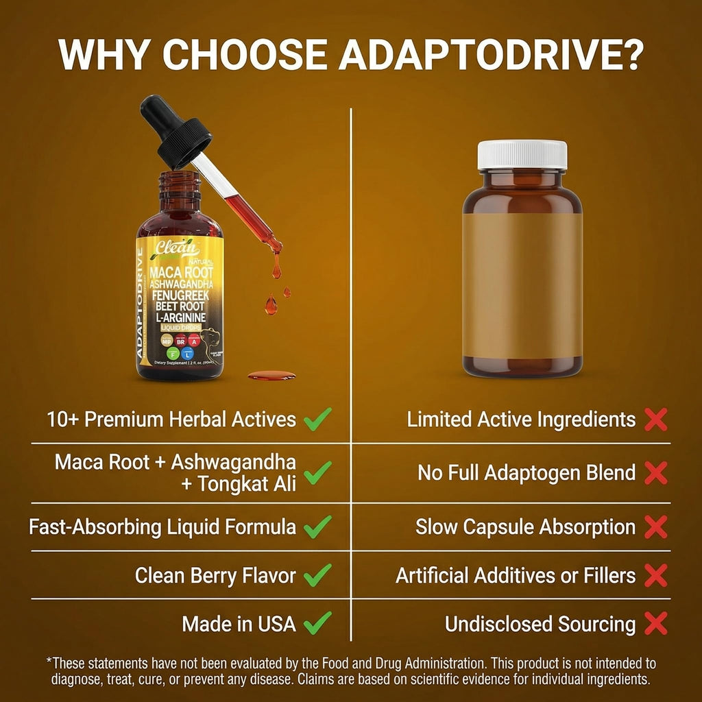 Organic Maca Root Liquid Drops with Ashwagandha and Fenugreek R261