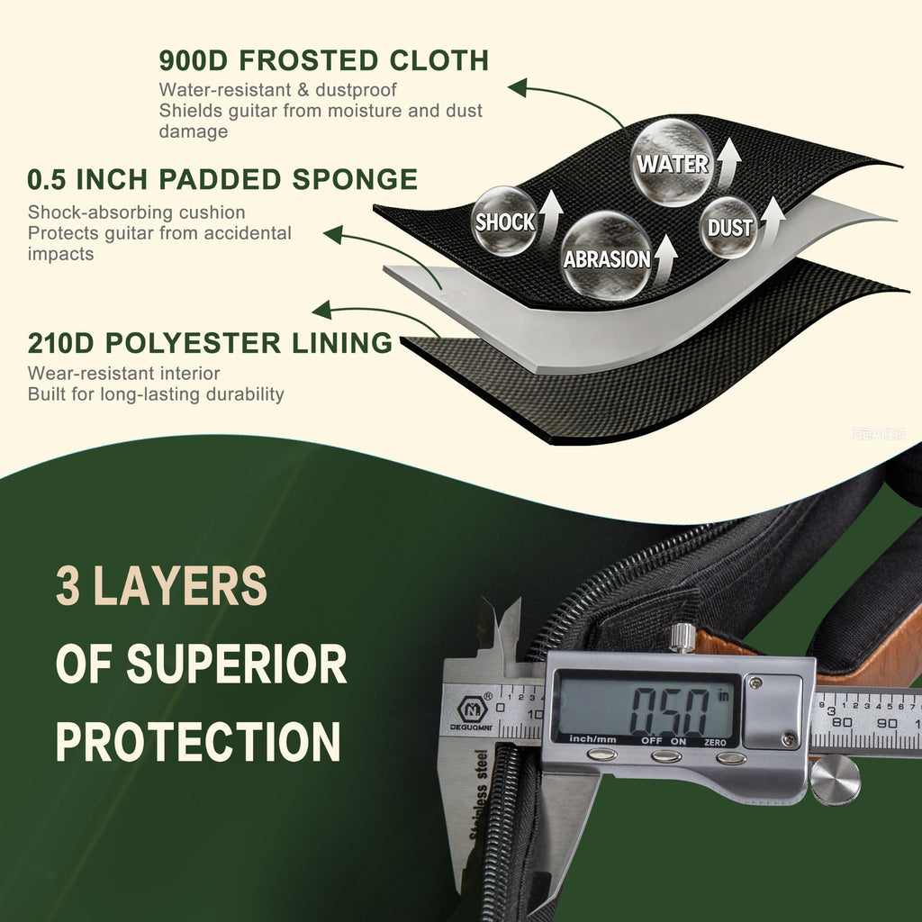 40" Electric Guitar Bag 900D Waterproof 0.5" Padding H1499
