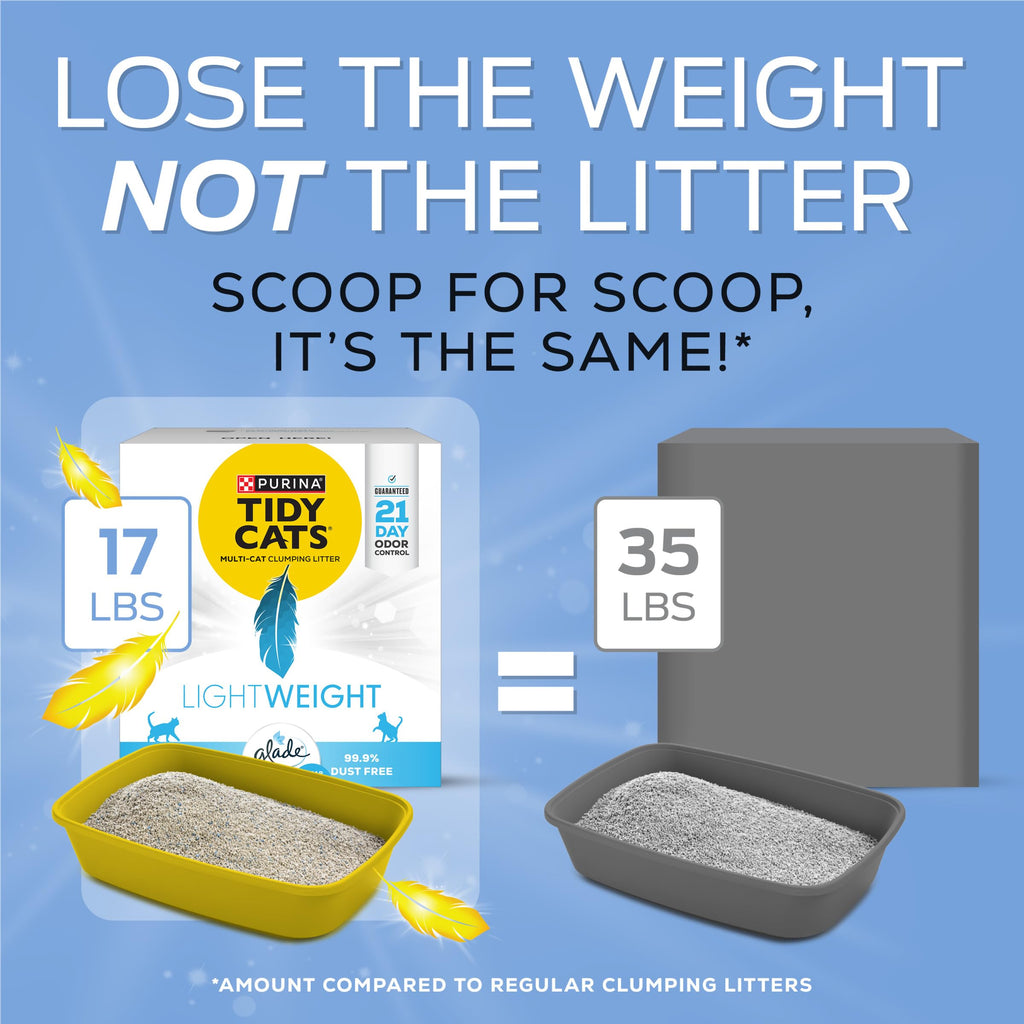 17 lb Lightweight Cat Litter P4383