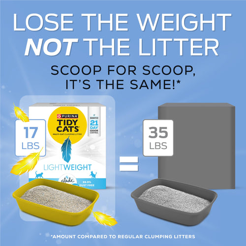 17 lb Lightweight Cat Litter P4383