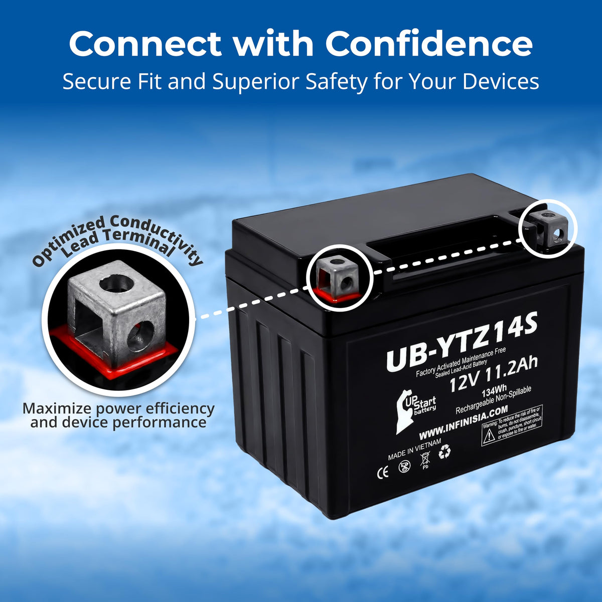 12V 11.2Ah Battery B437
