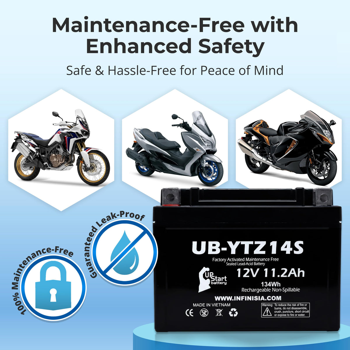 12V 11.2Ah Battery B437