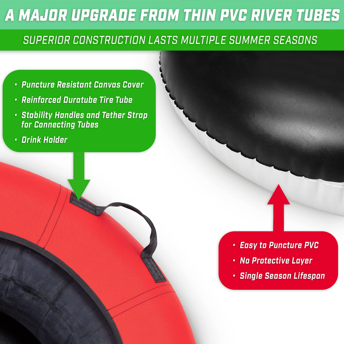 44 Inch Heavy-Duty River Tube with Canvas Cover P570
