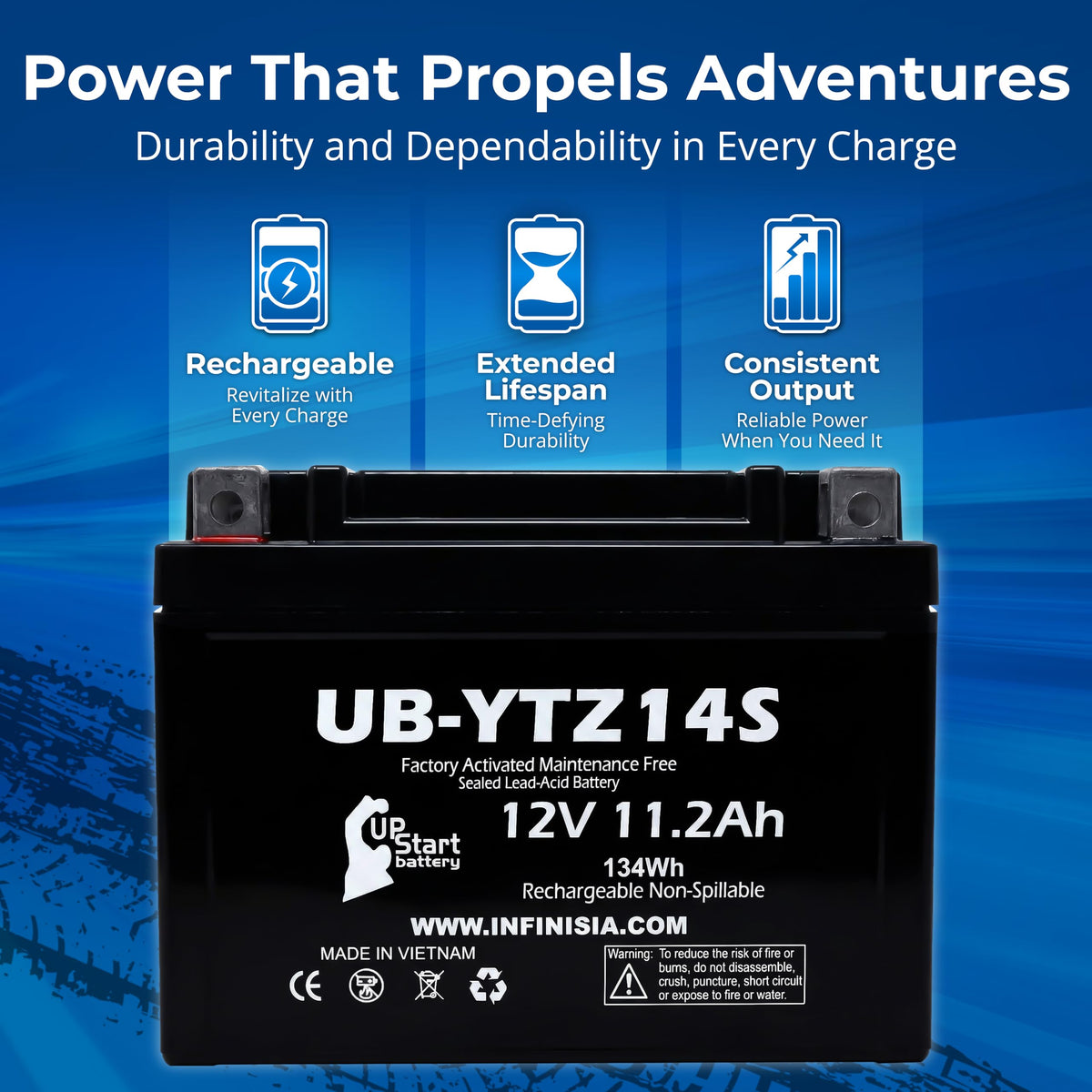 12V 11.2Ah Battery B437