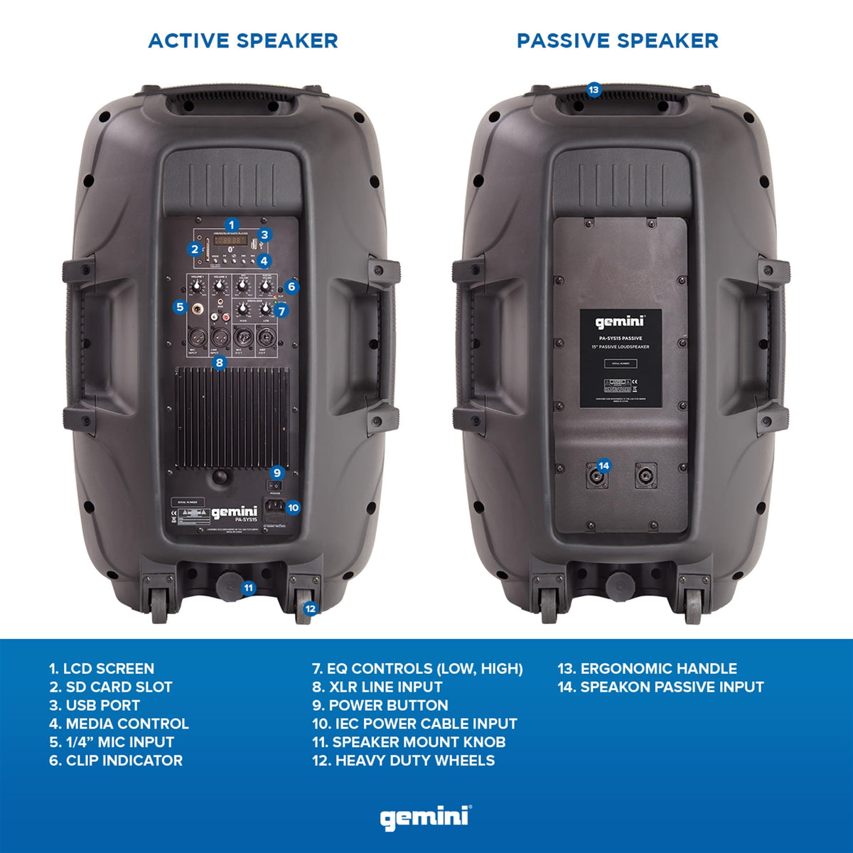Portable Bluetooth PA Speaker System, 2000W, Black T604
