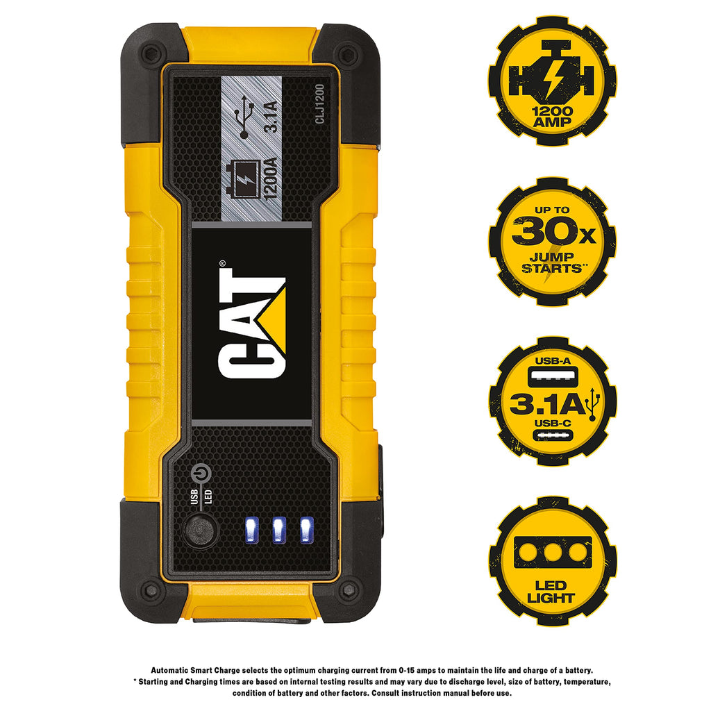 Li-Ion Jump Starter E868316